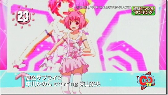 kanon2