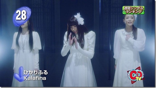 kalafina