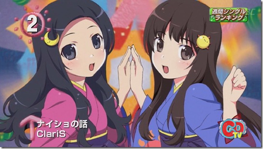 claris