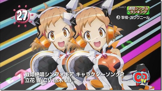 symphogear