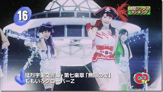 momoclo