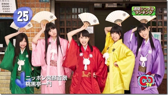 momoclo