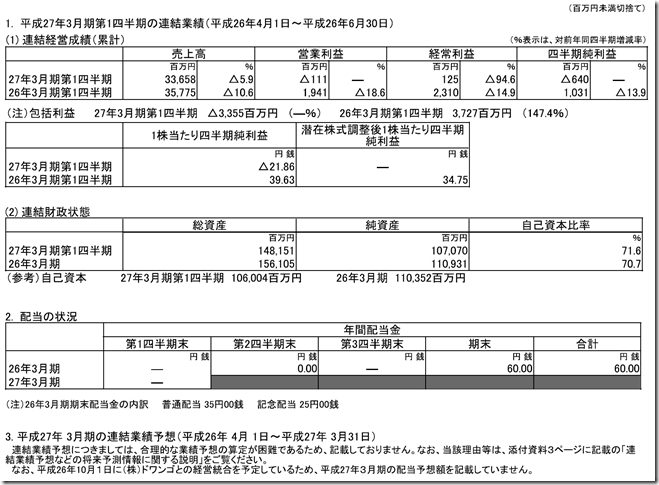 kadokawah27q1