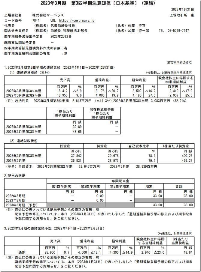 marv2023q3