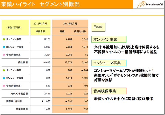 2013q4maql